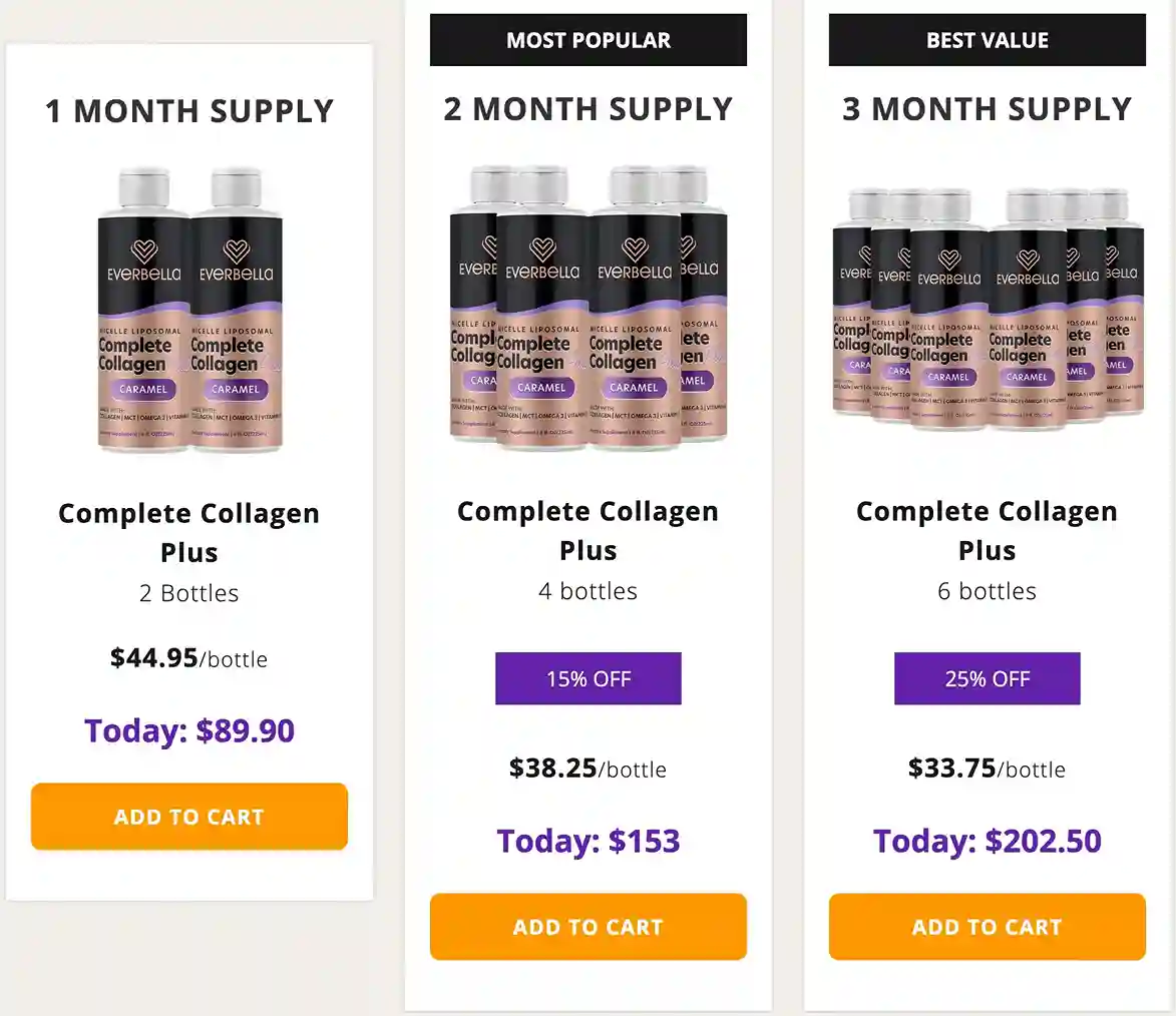 EverBella Complete Collagen Plus Pricing Packages 2 4 and 6 Boxes